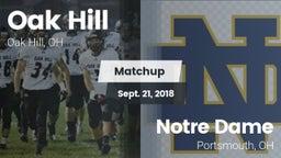 Matchup: Oak Hill vs. Notre Dame  2018