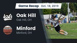 Recap: Oak Hill  vs. Minford  2019