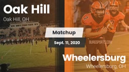 Matchup: Oak Hill vs. Wheelersburg  2020