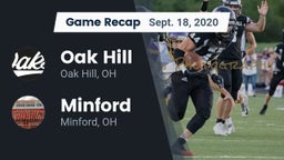 Recap: Oak Hill  vs. Minford  2020