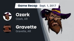 Recap: Ozark  vs. Gravette  2017