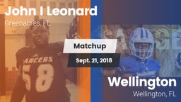 Matchup: John I Leonard High vs. Wellington  2018