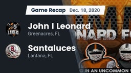 Recap: John I Leonard  vs. Santaluces  2020