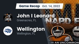 Recap: John I Leonard  vs. Wellington  2022