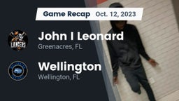 Recap: John I Leonard  vs. Wellington  2023