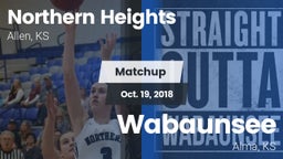 Matchup: Northern Heights vs. Wabaunsee  2018