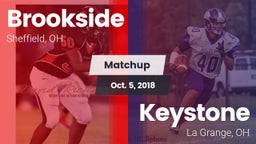 Matchup: Brookside vs. Keystone  2018