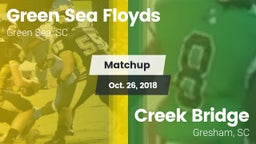 Matchup: Green Sea Floyds vs. Creek Bridge  2018