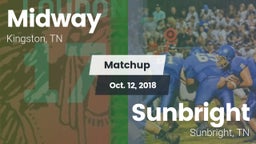 Matchup: Midway vs. Sunbright  2018