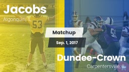 Matchup: Jacobs vs. Dundee-Crown  2017