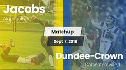 Matchup: Jacobs vs. Dundee-Crown  2018