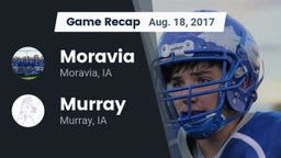 Recap: Moravia  vs. Murray  2017