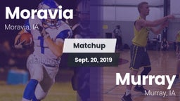 Matchup: Moravia vs. Murray  2019