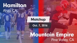 Matchup: Hamilton vs. Mountain Empire  2016