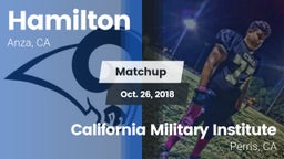 Matchup: Hamilton vs. California Military Institute  2018