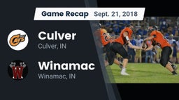 Recap: Culver  vs. Winamac  2018