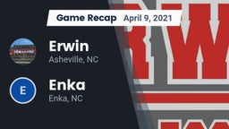 Recap: Erwin  vs. Enka  2021