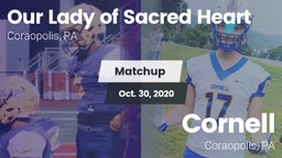 Matchup: OLSH vs. Cornell  2020
