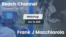 Matchup: Beach Channel vs. Frank J Macchiarola  2018