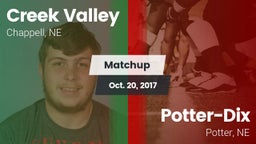 Matchup: Creek Valley vs. Potter-Dix  2017