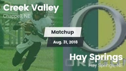 Matchup: Creek Valley vs. Hay Springs  2018