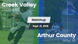Matchup: Creek Valley vs. Arthur County  2018