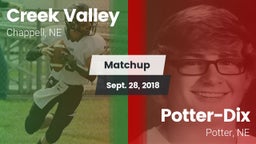Matchup: Creek Valley vs. Potter-Dix  2018
