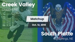 Matchup: Creek Valley vs. South Platte  2018