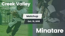 Matchup: Creek Valley vs. Minatare 2018