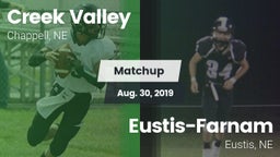 Matchup: Creek Valley vs. Eustis-Farnam  2019