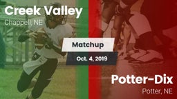Matchup: Creek Valley vs. Potter-Dix  2019