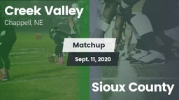 Matchup: Creek Valley vs. Sioux County 2020