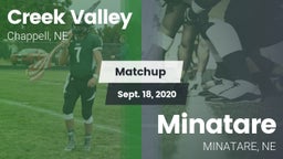 Matchup: Creek Valley vs. Minatare  2020