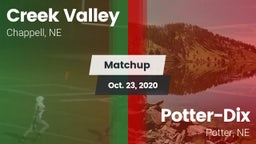 Matchup: Creek Valley vs. Potter-Dix  2020