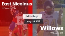 Matchup: East Nicolaus vs. Willows  2018