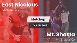 Matchup: East Nicolaus vs. Mt. Shasta  2019