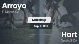Matchup: Arroyo vs. Hart  2016