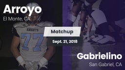 Matchup: Arroyo vs. Gabrielino  2018