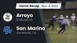 Recap: Arroyo  vs. San Marino  2022