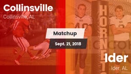 Matchup: Collinsville vs. Ider  2018