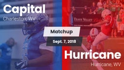 Matchup: Capital vs. Hurricane  2018