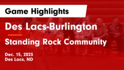 Des Lacs-Burlington  vs Standing Rock Community  Game Highlights - Dec. 15, 2023