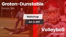 Matchup: Groton-Dunstable vs. Volleyball  2017
