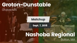 Matchup: Groton-Dunstable vs. Nashoba Regional  2018