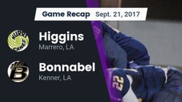 Recap: Higgins  vs. Bonnabel  2017