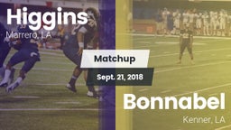 Matchup: Higgins vs. Bonnabel  2018