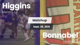 Matchup: Higgins vs. Bonnabel  2019