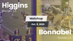 Matchup: Higgins vs. Bonnabel  2020