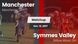 Matchup: Manchester vs. Symmes Valley  2017
