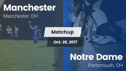 Matchup: Manchester vs. Notre Dame  2017
